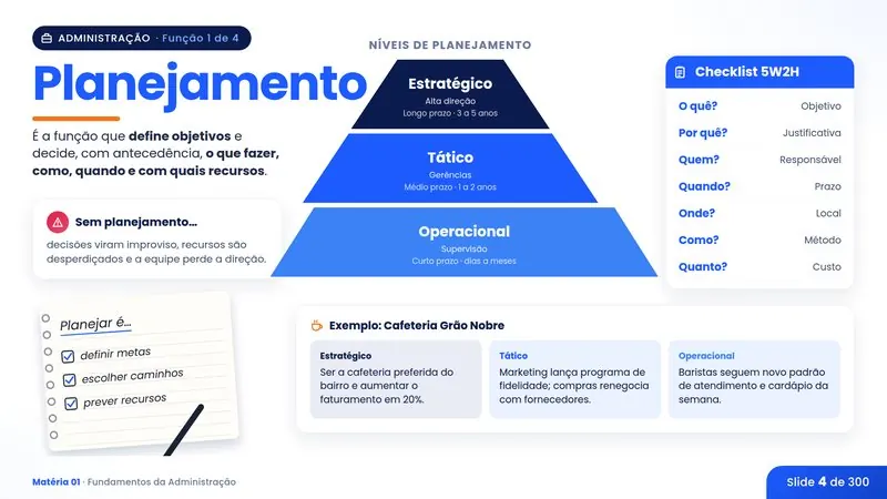 Slide: Planejamento