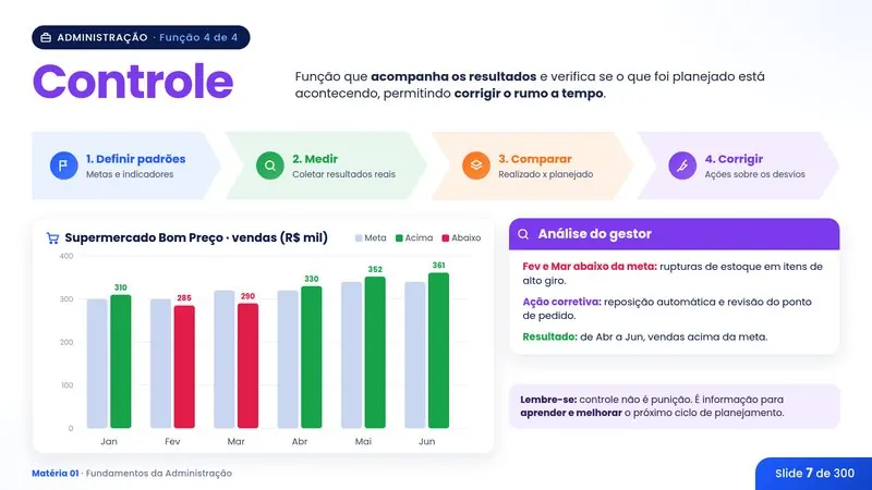 Slide: Controle