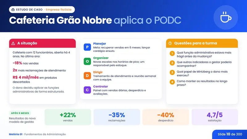 Slide: Estudo de caso
